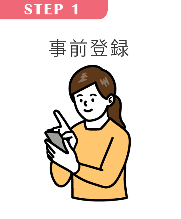 初期登録